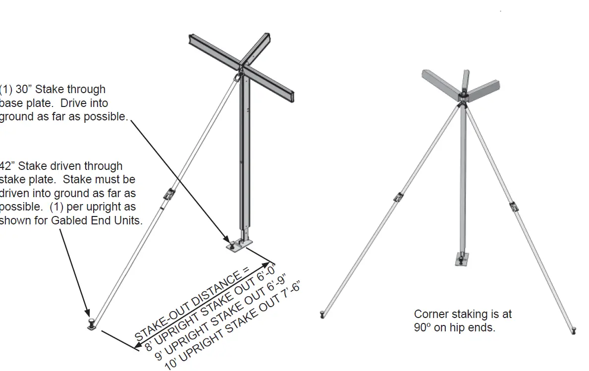 ANCHOR-Navi-Trac-Frame-Tent-40-Wide-Hip-End-System-Instruction-fig-20