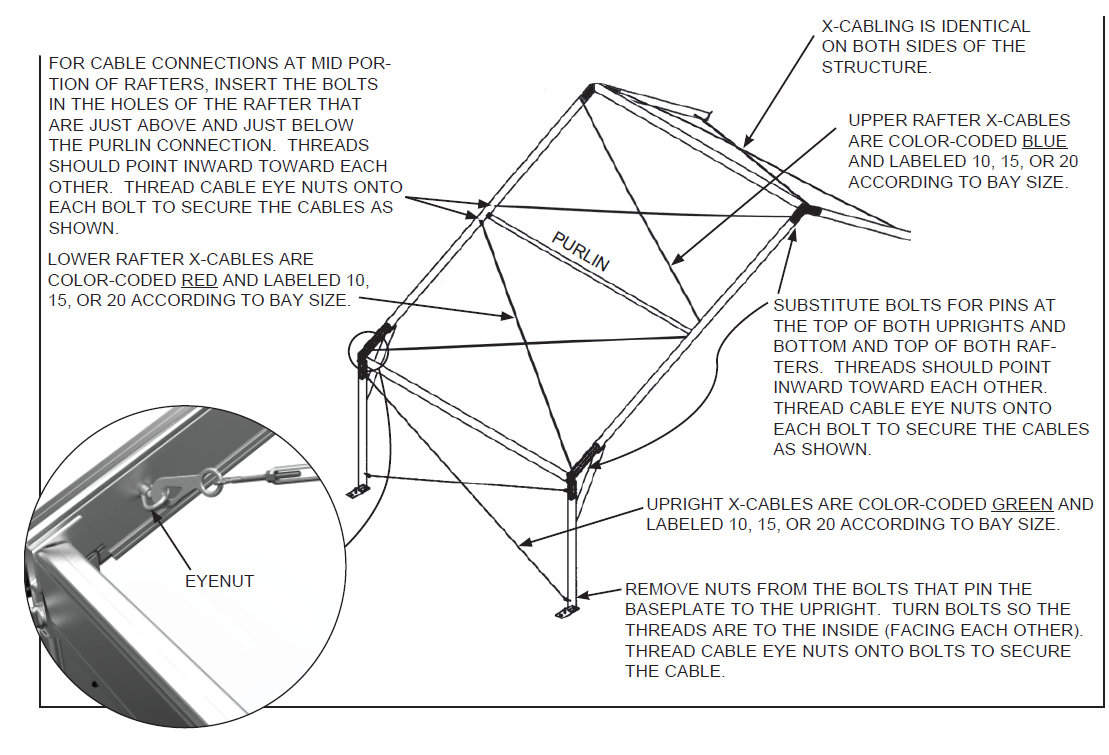 ANCHOR-Navi-Trac-Frame-Tent-40-Wide-Hip-End-System-Instruction-fig-30