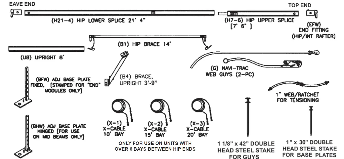 ANCHOR-Navi-Trac-Frame-Tent-40-Wide-Hip-End-System-Instruction-fig-4