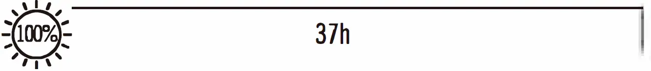 OLIGHT i5R EOS Ice Flower Periwinkle 04