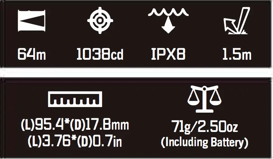 OLIGHT i5R EOS Ice Flower Periwinkle 05