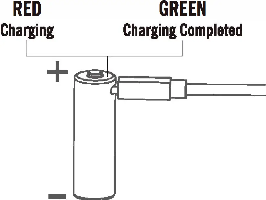 OLIGHT i5R EOS Ice Flower Periwinkle 08