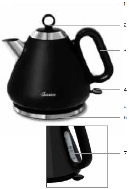INVENTUM-HW617B-HW617W-Retro-Kettle-fig-1