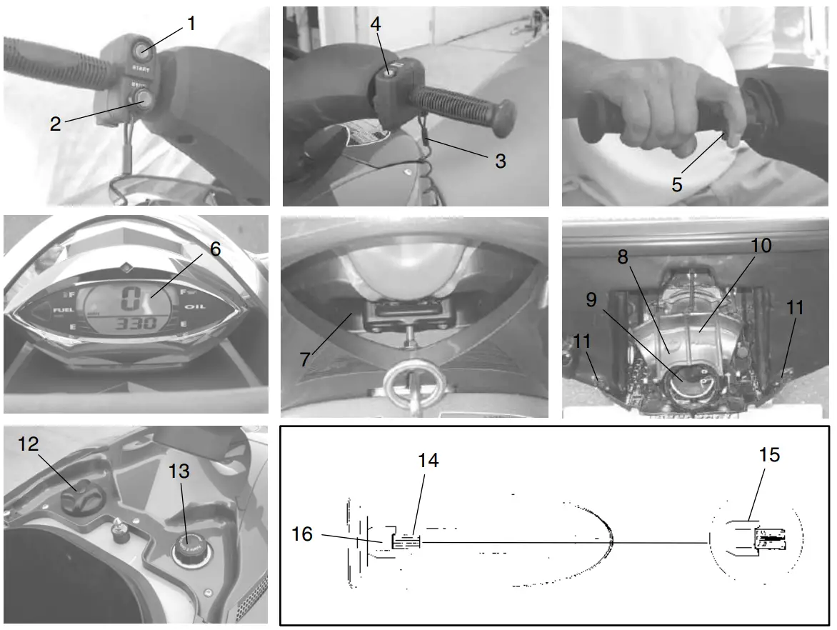 POLARIS 2003 MSX 140 Personal Watercraft - Fig 13