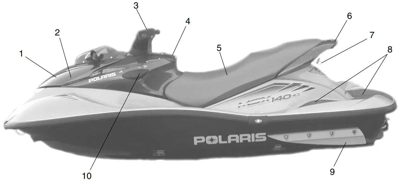 POLARIS 2003 MSX 140 Personal Watercraft - Fig 14