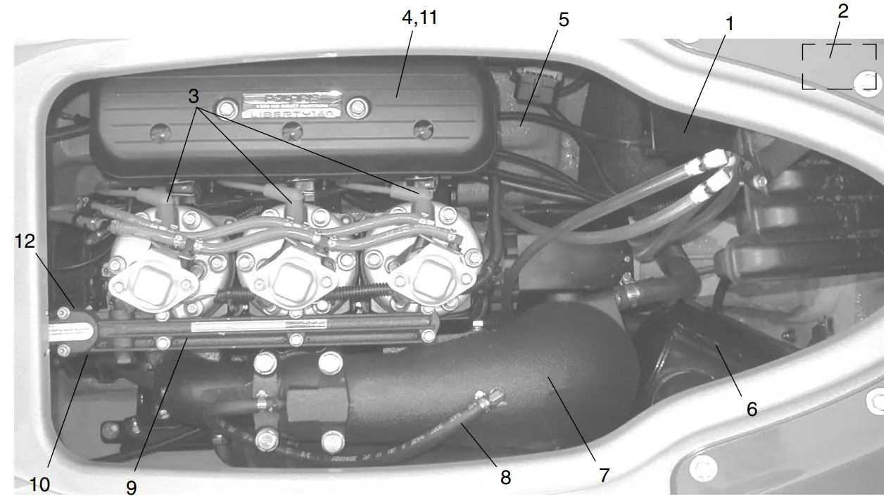 POLARIS 2003 MSX 140 Personal Watercraft - Fig 16
