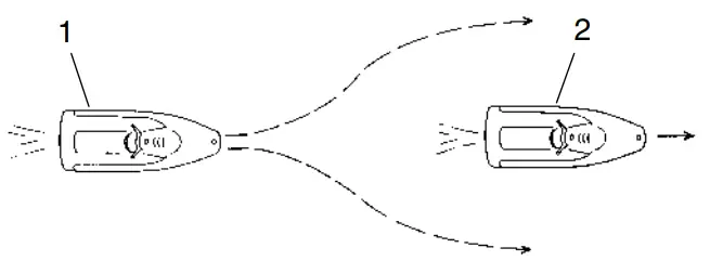 POLARIS 2003 MSX 140 Personal Watercraft - Fig 32