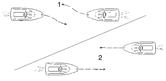 POLARIS 2003 MSX 140 Personal Watercraft - Fig 33