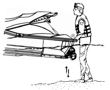 POLARIS 2003 MSX 140 Personal Watercraft - Fig 35
