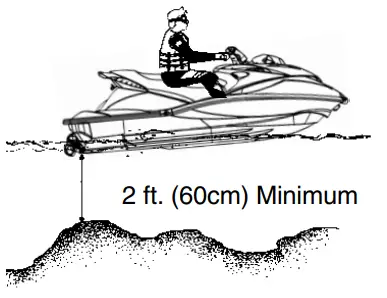 POLARIS 2003 MSX 140 Personal Watercraft - Fig 36