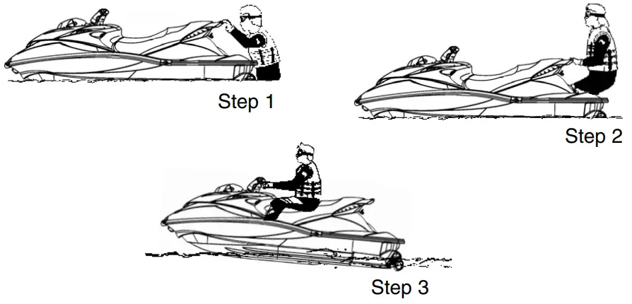 POLARIS 2003 MSX 140 Personal Watercraft - Fig 37