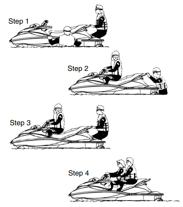 POLARIS 2003 MSX 140 Personal Watercraft - Fig 38