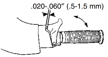 POLARIS 2003 MSX 140 Personal Watercraft - Fig 52