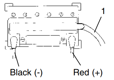 POLARIS 2003 MSX 140 Personal Watercraft - Fig 56