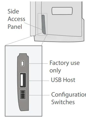 ELPRO-Technologies-415U-Ex-Cx-Wireless-Mesh-Modem-and-Gateway-FIG 5
