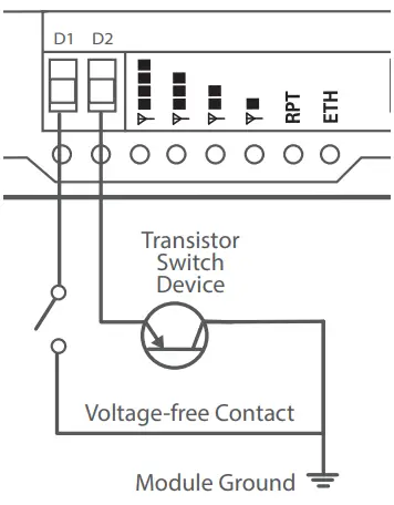 ELPRO-Technologies-415U-Ex-Cx-Wireless-Mesh-Modem-and-Gateway-FIG 7
