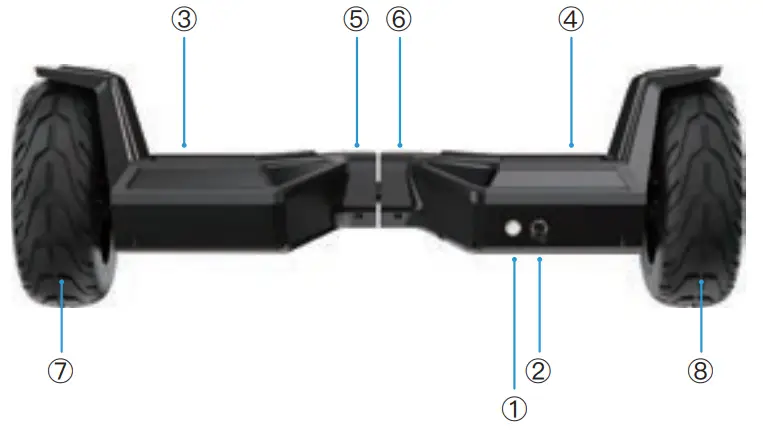 iHoverboard H8 Black Off Road Hoverboard-fig2