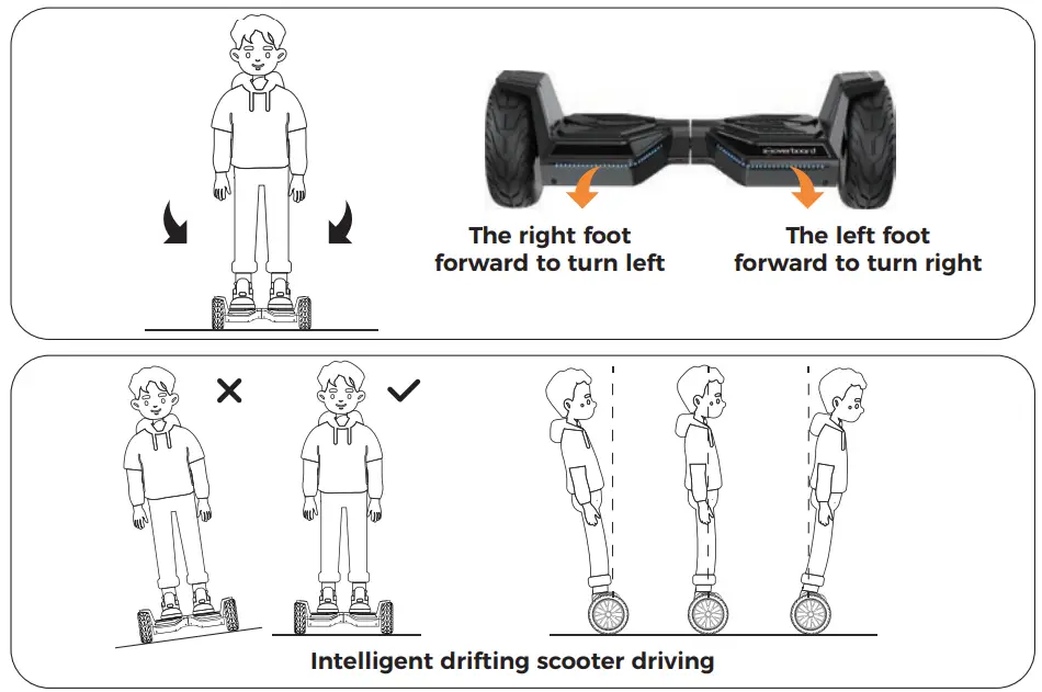iHoverboard H8 Black Off Road Hoverboard-fig5