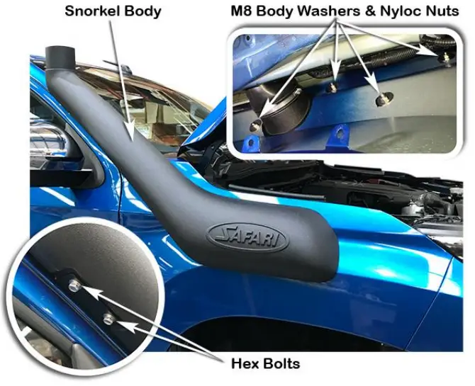 Installation Instruction