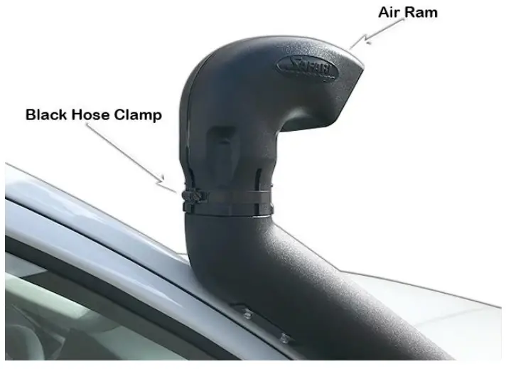 Installation Instruction