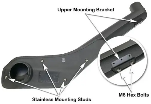 Installation Instruction