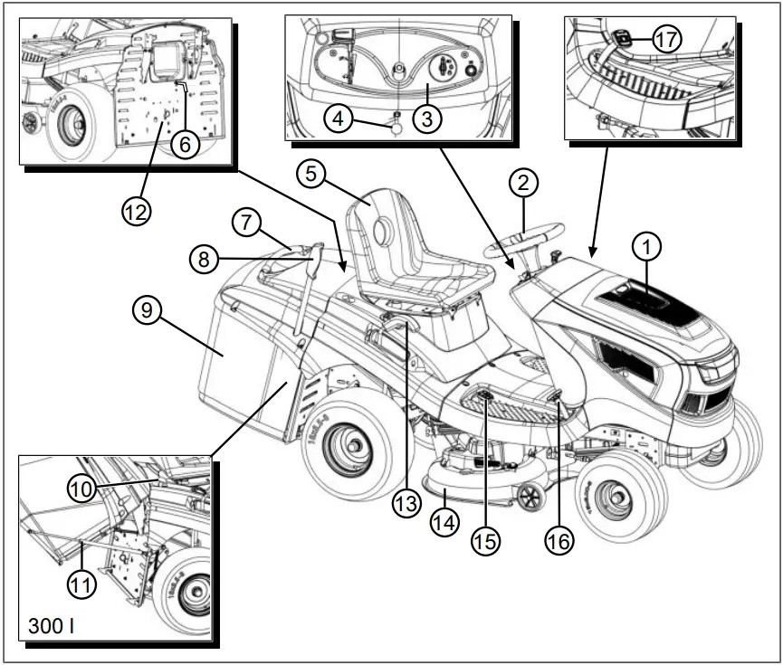 AL KO 15 93.7 HD A Solo Comfort Lawn Tractor - 14
