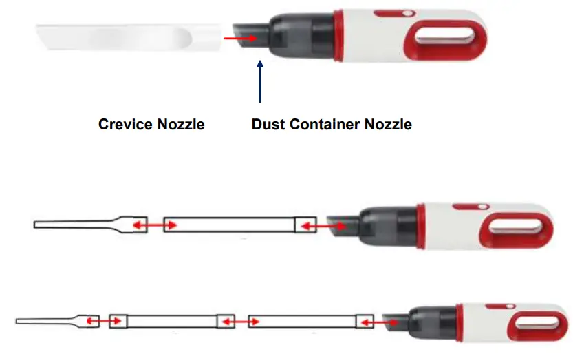 Vacuuming corners or narrow gaps