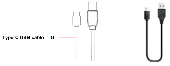 Parts & Descriptions