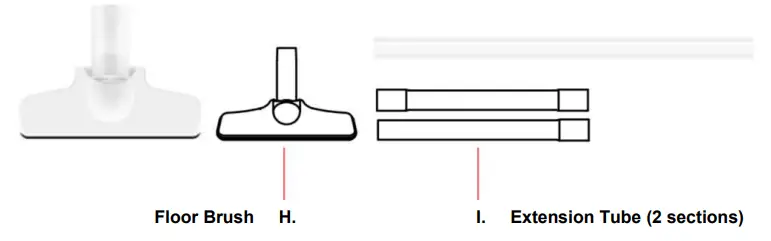 Parts & Descriptions