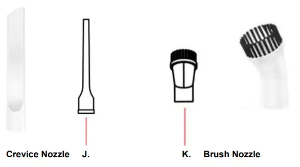 Parts & Descriptions