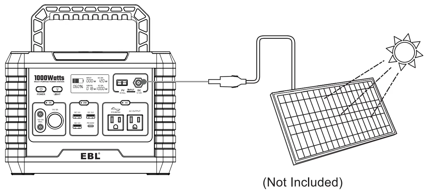 EBL MP1000 Portable Power Station - fig 10