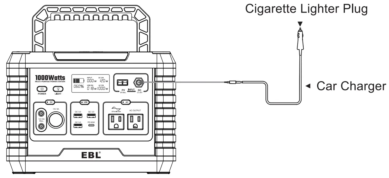 EBL MP1000 Portable Power Station - fig 11