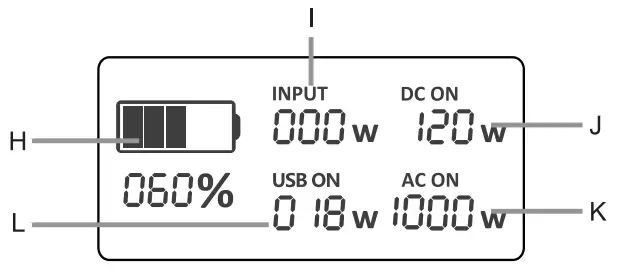 EBL MP1000 Portable Power Station - fig 7