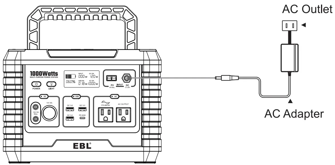 EBL MP1000 Portable Power Station - fig 9