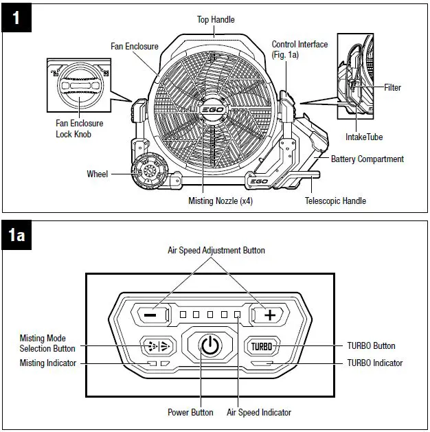 EGO FN1800 FN1800-FC 56 Volt Lithium-Ion Cordless Misting Fan-10