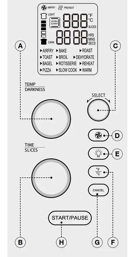 AirFryer 360 S·AFO-001 - Control Panel