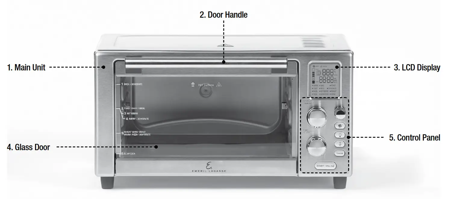 Emeril Lagasse Power AirFryer 360 S·AFO-001 - Parts & Accessories