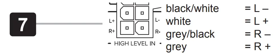 CALIBER BC120 US Underseat Car Subwoofer - fig 5