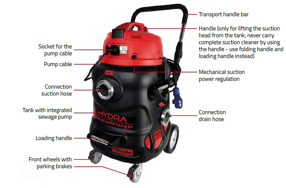 r-ssle-TH-05011-Fire-Hrigade-Vacuum-Cleaner-fig- (3)