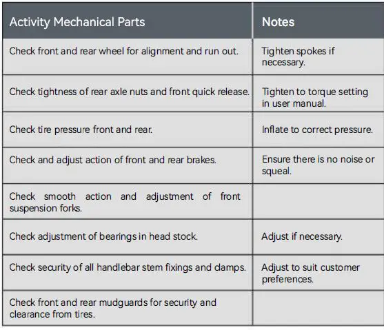 MAGMOVE-CEH55M-700C-City-Bike-Middle-Drive-FIG-17