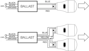 PL26AB-V-CCT-LEDG2 Lamp - Ballast Bypass Instructions A