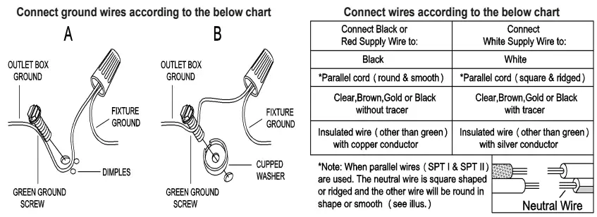 ZEVNI-A04765C2-Geder-12-Inch-Wide-Black-2-Light-Ceiling-Light- (6)