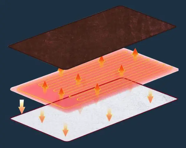 ZIRCON-Z38554-Electric-Blanket-img-2