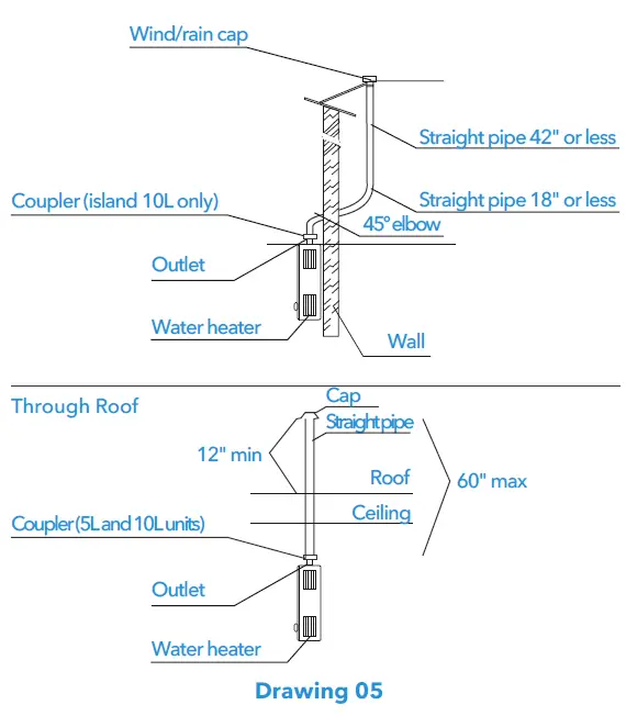 marey-Gas-16L-NG-LP-Gas-Tankless-Water-Heater-FIG-4