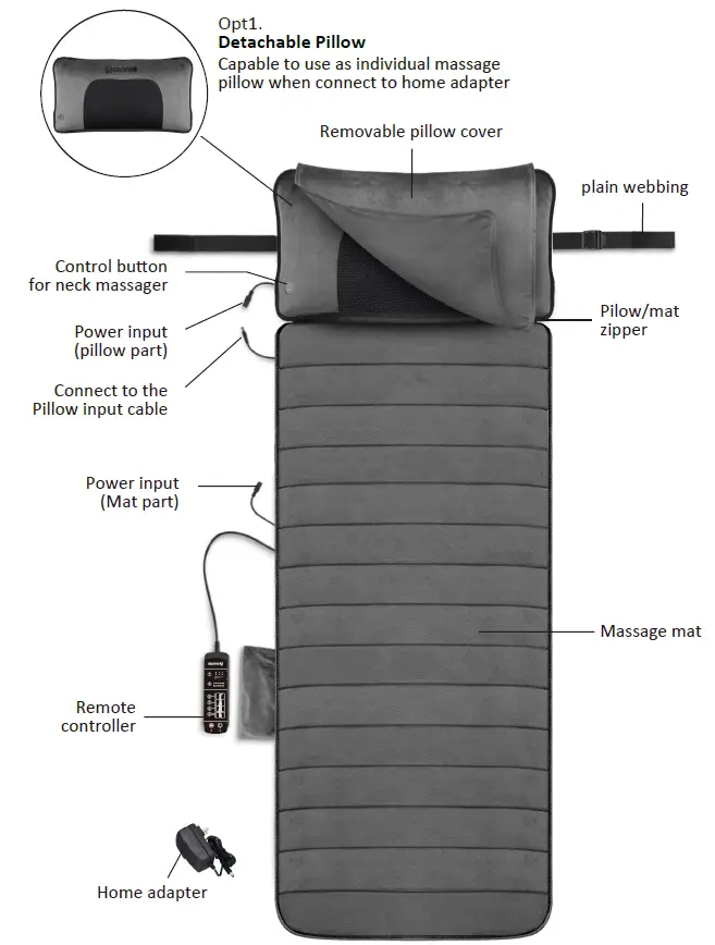 COMFIER CF-3603U-10-Motors-Massage-Mat-with-Shiatsu-Neck-Massager-fig- (2)