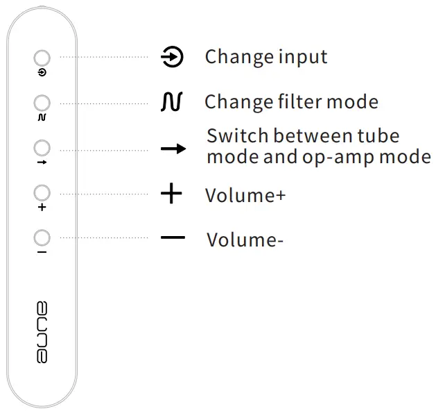 aune Flamingo Tube DAC Headphone Amp - fig 2