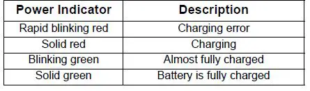 motorola-WP300-Wireless-Bluetooth-Control Pod-9