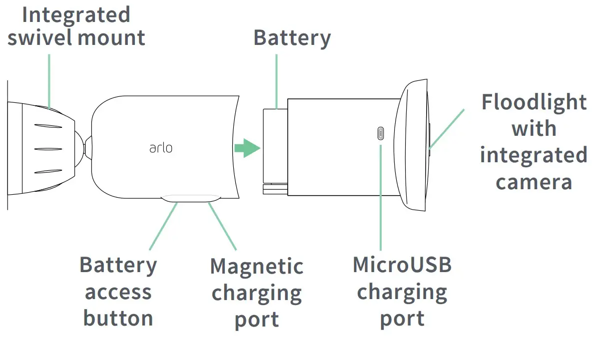 arlo FB1001-100NAS Pro 3 Floodlight Camera - Download the Arlo app - Follow the app instructions