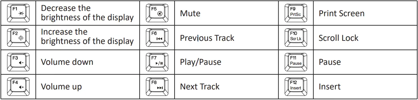 perixx-PERIBOARD-613-Wireless-2-4G-and-Bluetooth-Ergonomic-Keyboard-FIG-12