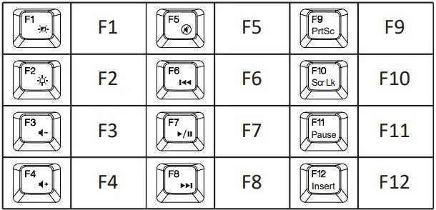 perixx-PERIBOARD-613-Wireless-2-4G-and-Bluetooth-Ergonomic-Keyboard-FIG-143